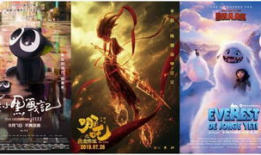 国产动漫电影,探寻国产动漫电影的魅力之旅